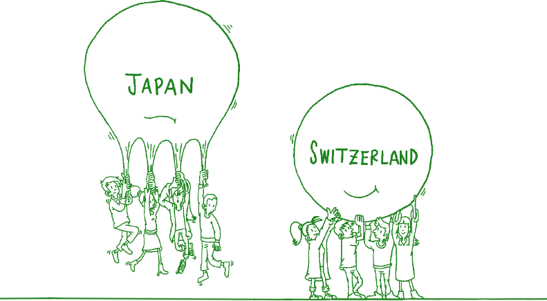 日本とスイスのイラスト